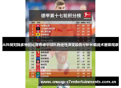 从科曼对阵多特的比赛看德甲球队稳定性演变趋势分析长期战术层面观察
