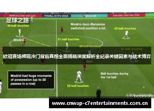 欧冠赛场频现冷门背后真相全面揭晓深度解析全纪录关键因素与战术博弈