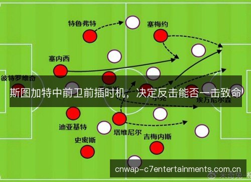 斯图加特中前卫前插时机，决定反击能否一击致命